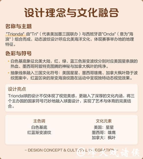 深度解析2026世界杯下注热门方式 深度解析2026世界杯下注热门方式