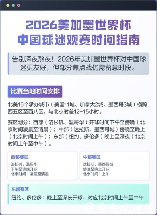 世界杯赛程预测:最佳观战时间表完整指南 世界杯赛程预测:最佳观战时间表完整指南