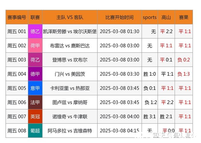 世界杯外围网站的新用户福利可靠吗