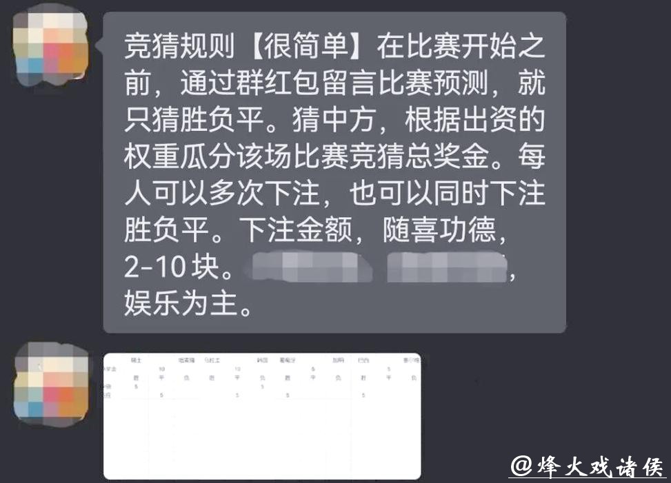 世界杯竞猜玩法分析:从基础到进阶 世界杯竞猜玩法分析:从基础到进阶