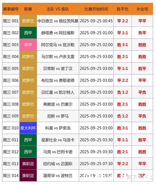 2026年最佳世界杯竞猜软件推荐大全