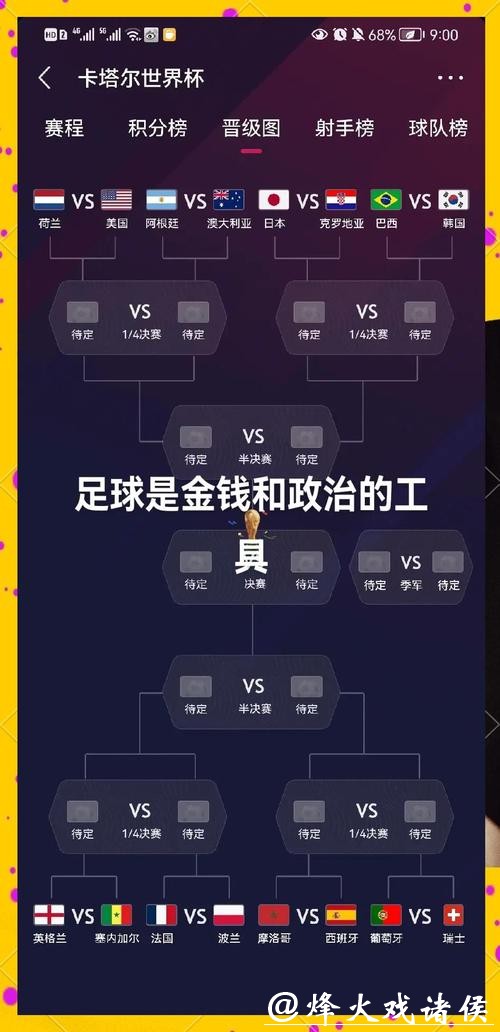 掌握2026世界杯下注技巧，轻松提高胜率