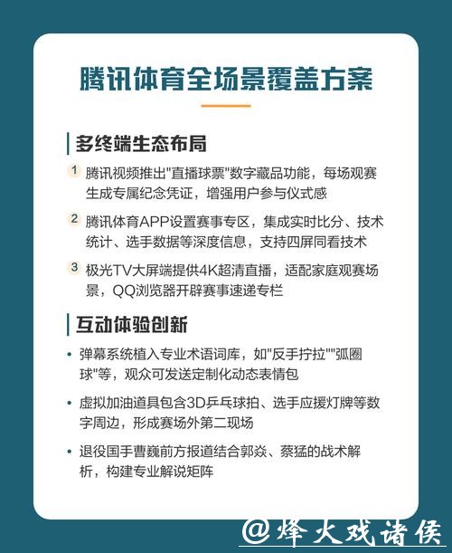 世界杯直播在线免费观看，观赛指南分享