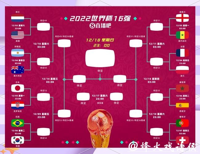 世界杯外围竞猜攻略,赢得豪华大奖 世界杯外围竞猜攻略,赢得豪华大奖